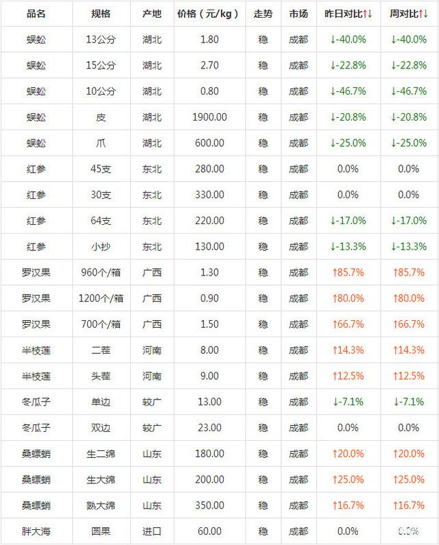 2024年7月10日宁波低合金板卷价格行情最新价格查询