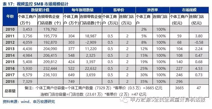 计算机行业今日净流入资金3.04亿元，千方科技等5股净流入资金超亿元