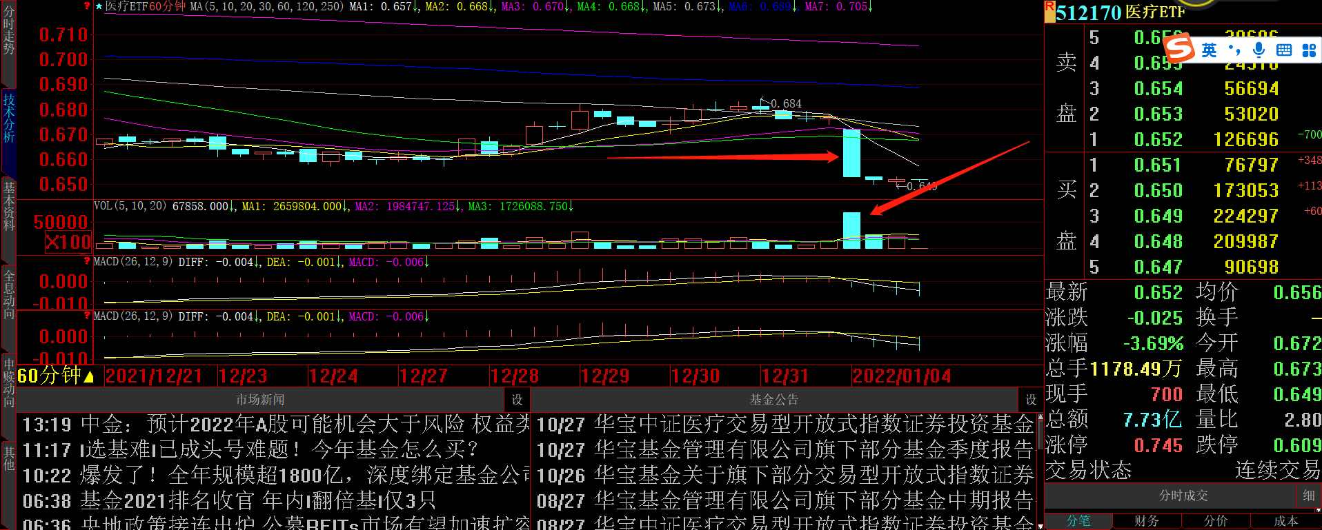 新能源板块机会来了？华富基金沈成最新发声