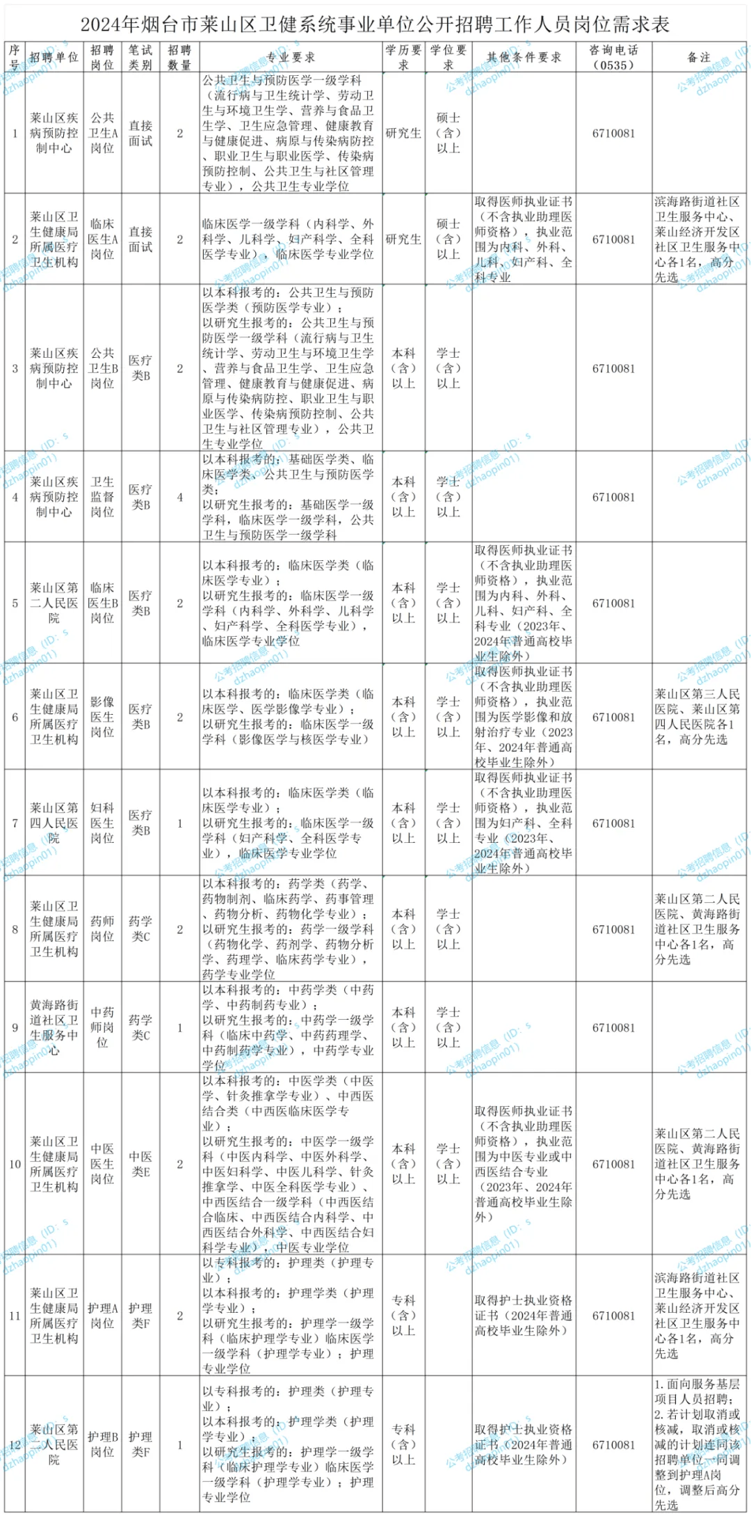 7月11日PTA日度产能利用率录得79.46%