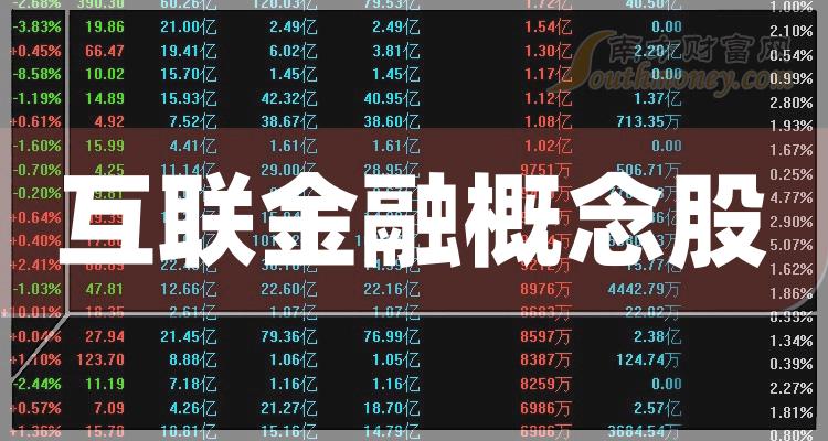 科创板今日平均换手率1.04%，21股换手率超5%