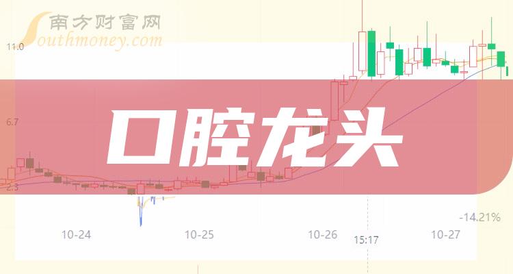 银邦股份：截至2024年7月10日，公司股东户数为50328