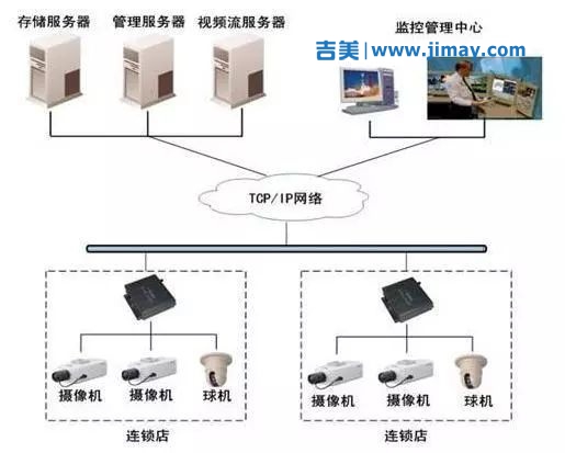 一张拓扑图背后的自强故事：汇川技术摘取工业自动化“皇冠明珠”丨“深市新质生产力巡礼”系列报道