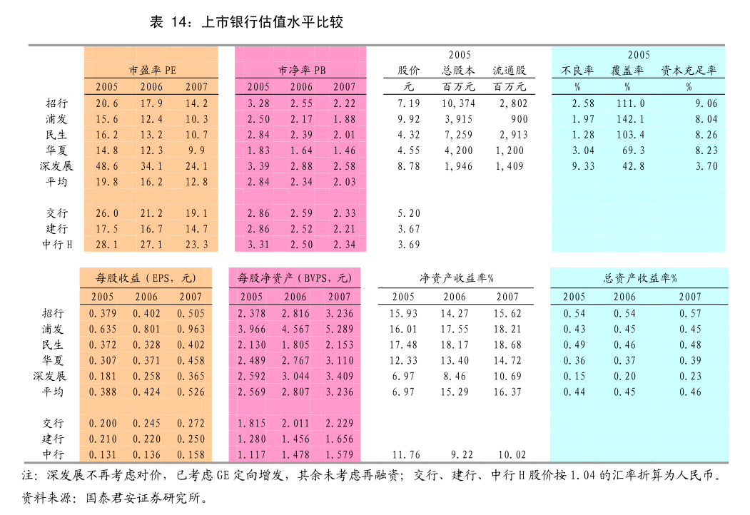 *ST迪威：单一第一大股东拟将所持公司7.81%股份转让给池州璞名