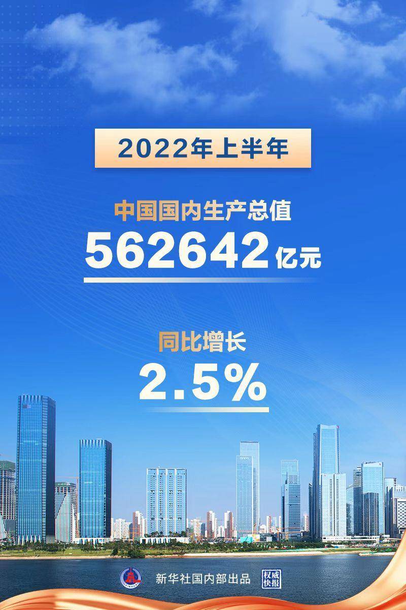 海关总署：上半年我国与东盟贸易总值为3.36万亿元，增长10.5%