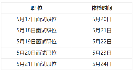 2024年7月12日商丘圆钢价格行情最新价格查询