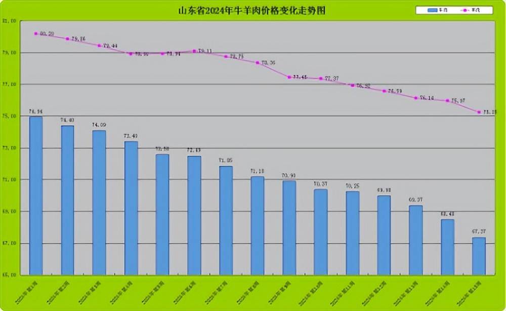 2024年7月12日今日氯化磷酸三钠价格最新行情消息