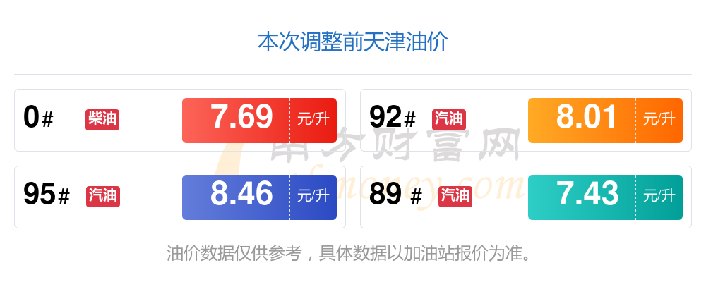 2024年7月12日溴丁烷报价最新价格多少钱