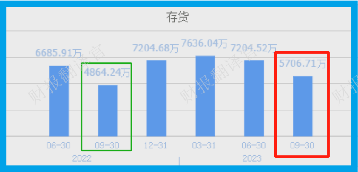 7月以来有8家公司登陆新三板，半数为国家级“小巨人”