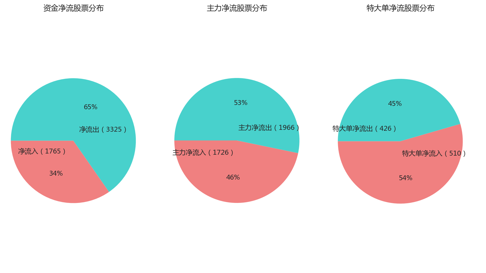 华峰化学股价异动 上半年净利润预计增长1.57%―23.65%