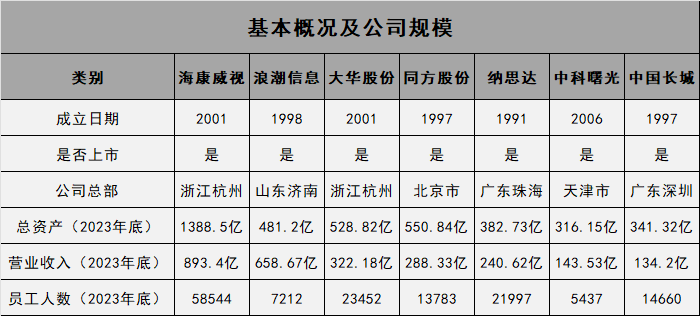 计算机行业今日净流出资金16.72亿元，浪潮信息等7股净流出资金超5000万元