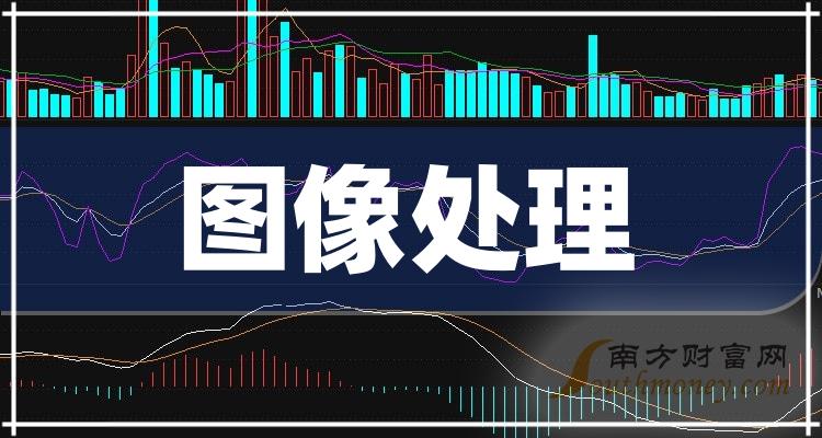 同兴达：预计上半年净利润1600.00万元~2000.00万元 同比增55.39%~94.23%