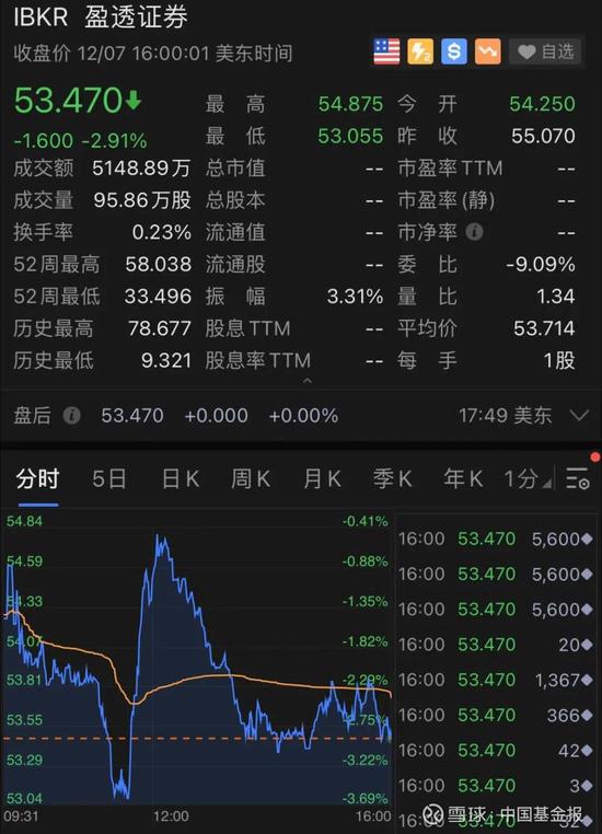 业绩炸裂，900亿饮料龙头股价猛涨，机构还看涨超20%！