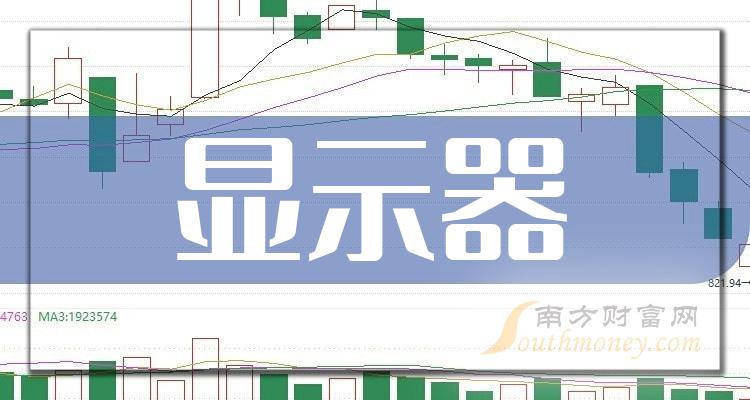 蓝思科技大宗交易成交2846.07万元，卖方为机构专用席位