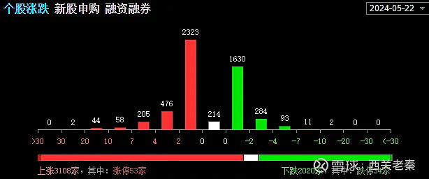 蓝思科技大宗交易成交2846.07万元，卖方为机构专用席位