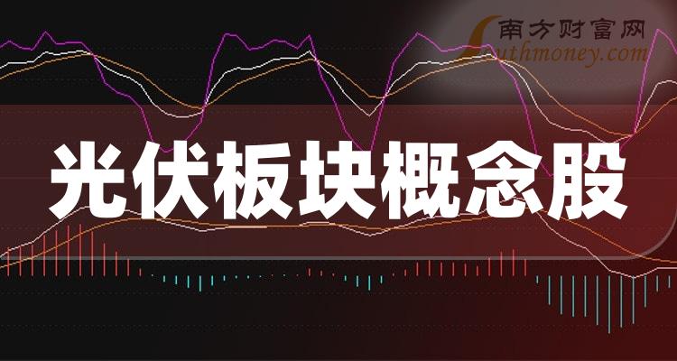 协鑫集成预计上半年实现营收78亿元至85亿元 同比增长39.15%至51.64%