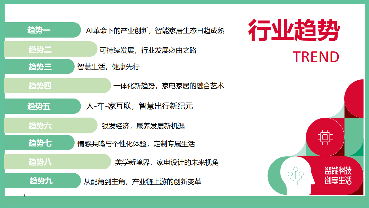 数字消费引领生活方式新变化