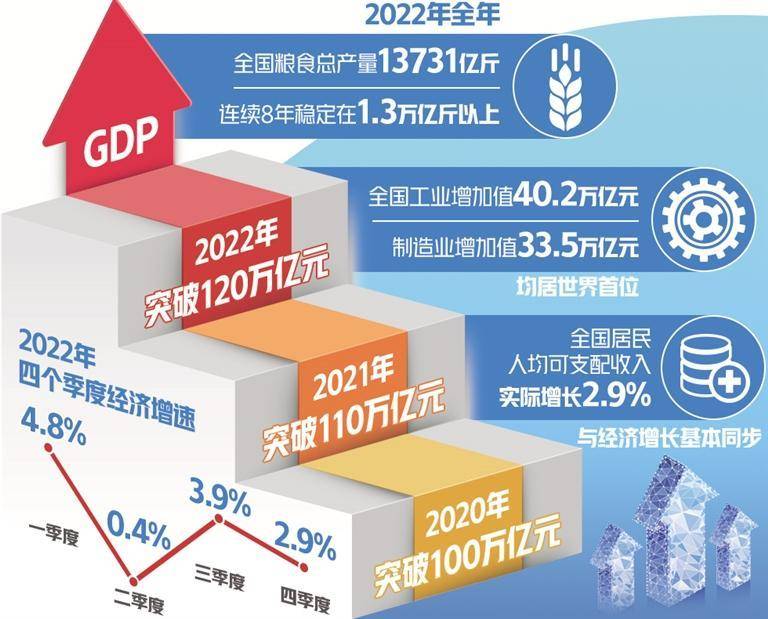 上半年我国货物贸易规模首超21万亿元