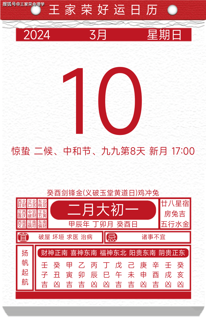 2024年7月15今日对二甲苯最新价格多少钱一吨