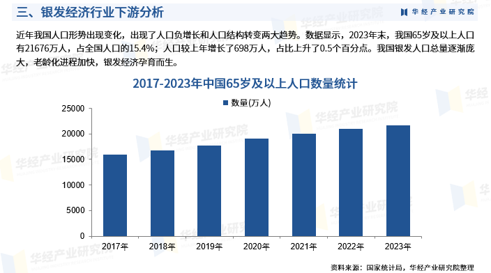 俄罗斯公民社会发展基金公布俄各地区2024年第一季度经济发展潜力排名