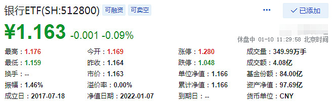 29股获北向资金增持额超亿元，招商银行增持市值最多