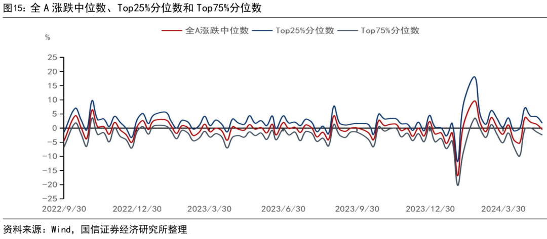 7月15日科创板主力资金净流出6.02亿元