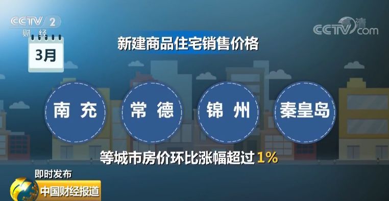 波黑冻结账户达10.48万个，环比小幅上涨