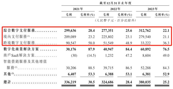 多事之秋！可转债发行后传智教育再受重创：上半年净利预计下降超170%