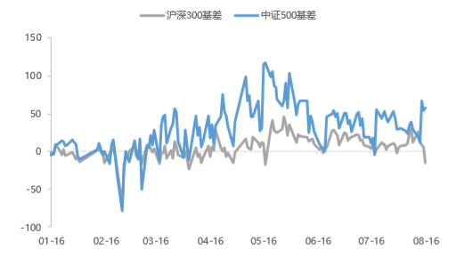 炸裂！预增7545.89%！又一批利好密集发布