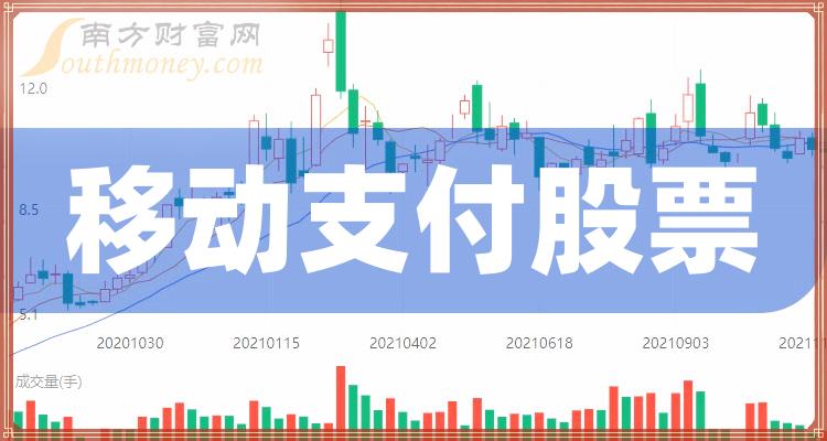 ST高鸿连收4个涨停板