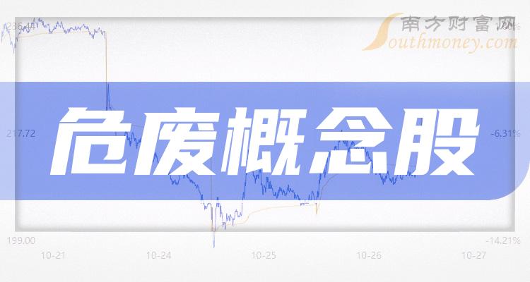 美硕科技换手率43.53%，上榜营业部合计净买入928.37万元