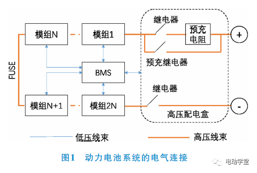 比亚迪获得实用新型专利授权：“电连接结构、电池包及用电设备”