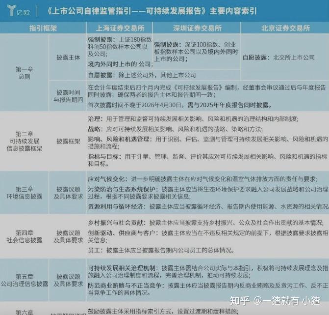 康欣新材：延期披露2024年半年度报告