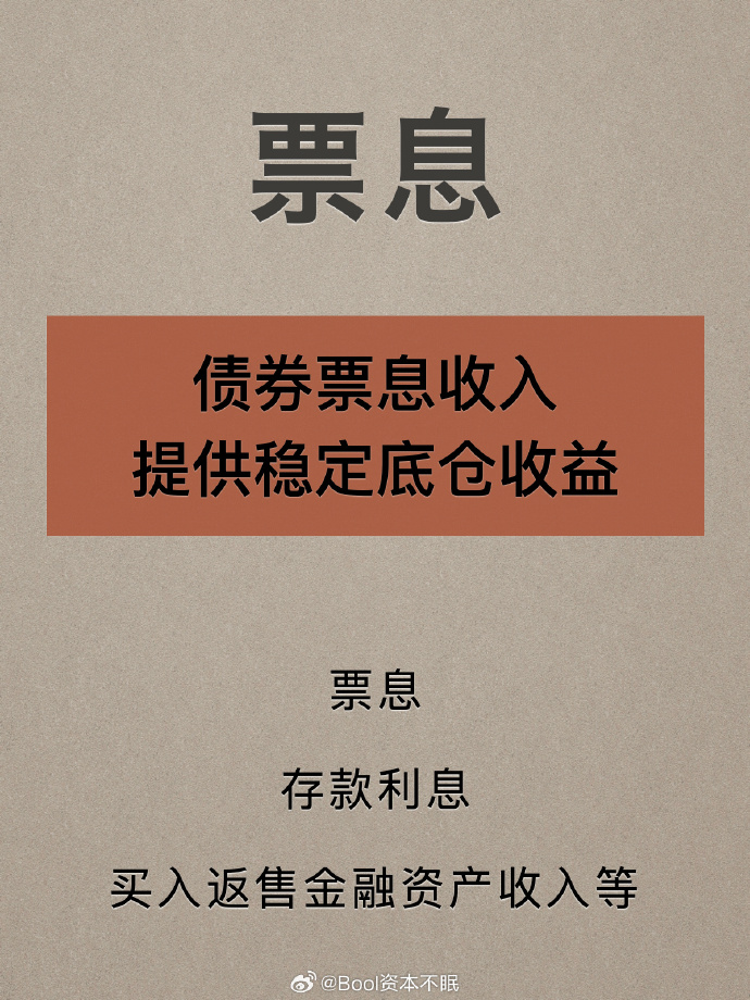 广发基金代宇：以“纯债+”策略管理一级债基追求长期稳定超额收益