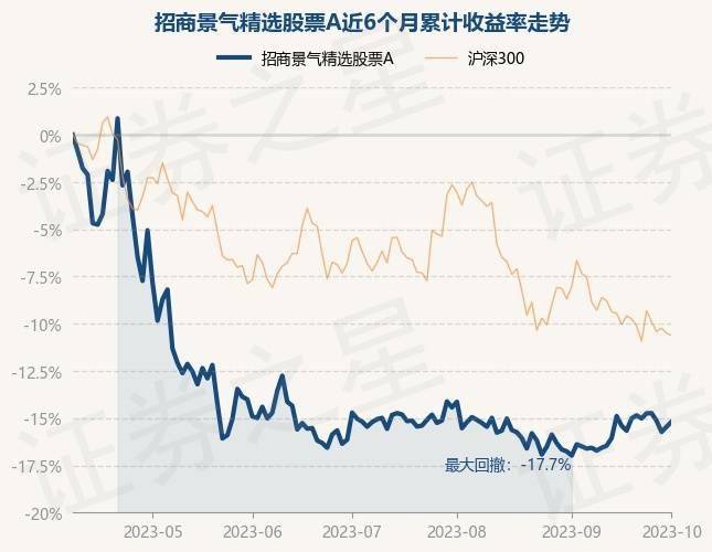 华福证券：三重拐点 消费电子景气度高涨