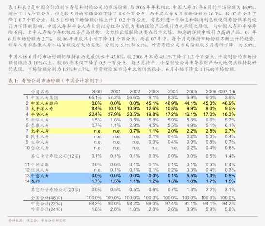 华金证券：电力设备出海链景气度持续