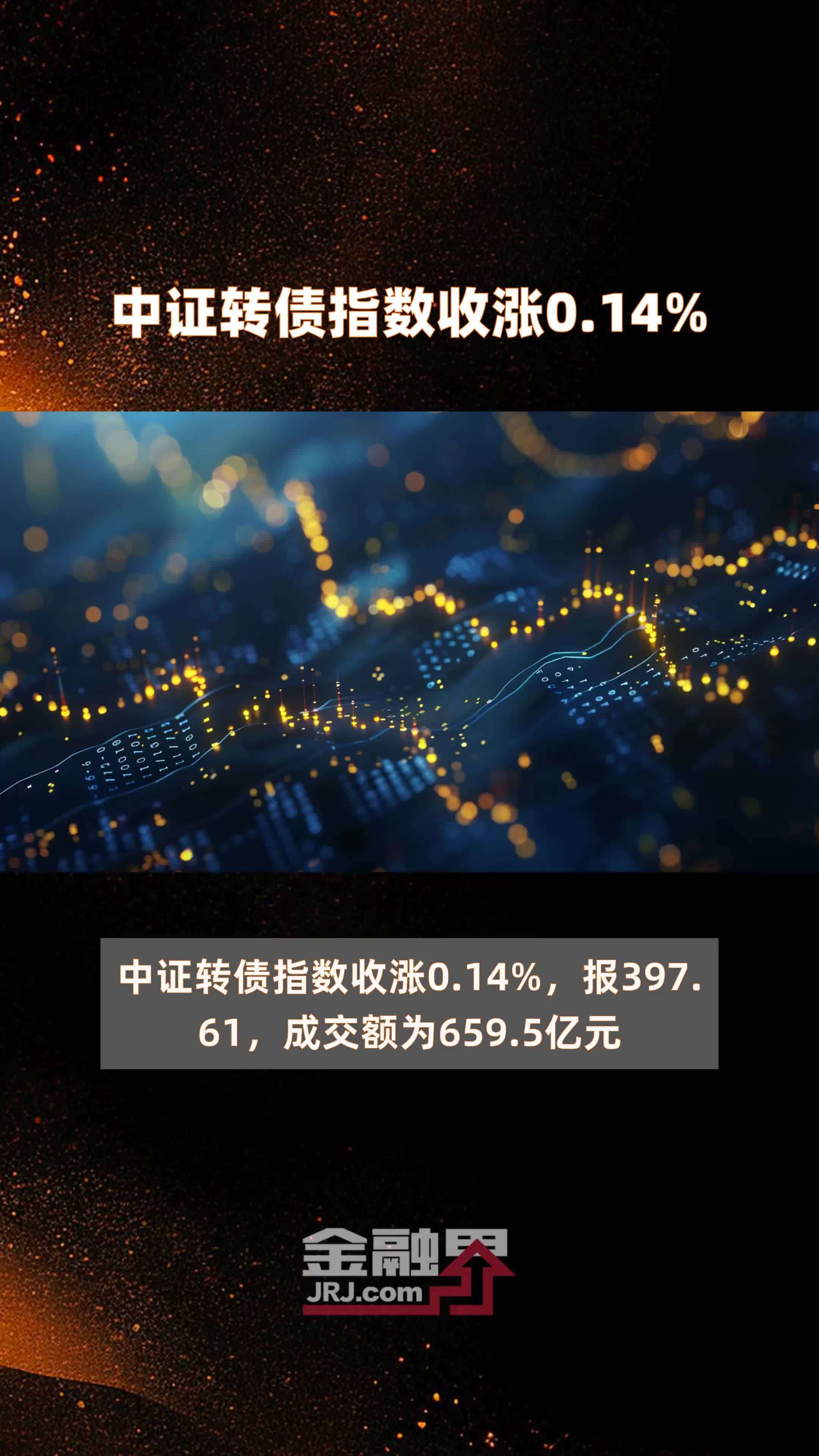 中证转债指数开盘跌0.1%