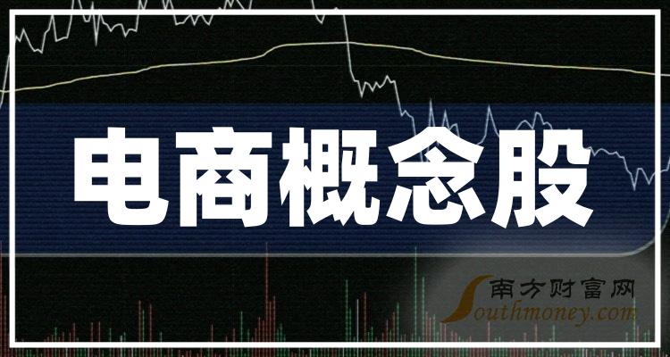 线缆龙头大手笔“回购+增持”，远东股份上半年订单量创历史新高，1.55亿元分红即将实施