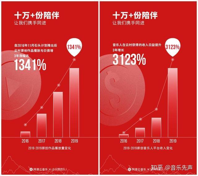 众合科技：定增募资顺利完成，国资入驻加速成果转化