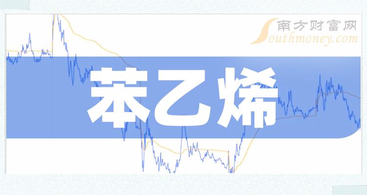 7月19日苯乙烯消费量为22.69万吨