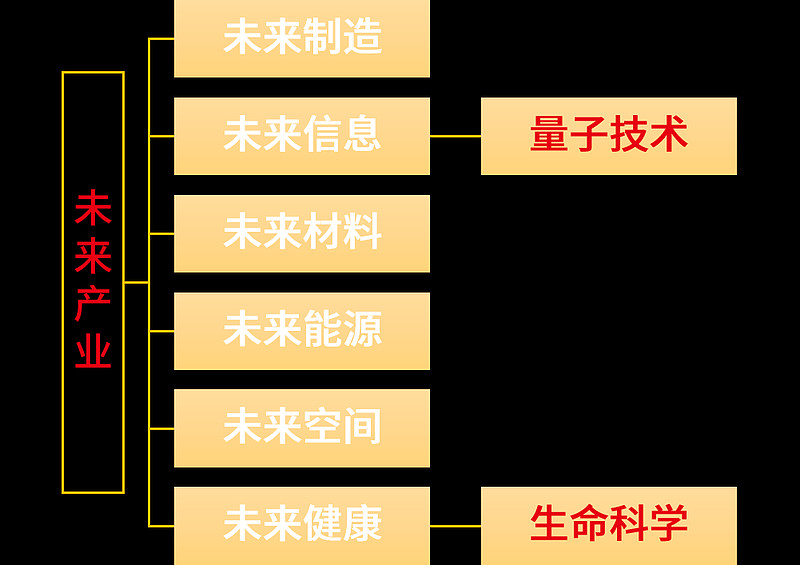 一粒金属粉末，如何成为新能源汽车的“王牌基因”？丨“深市新质生产力巡礼”系列报道