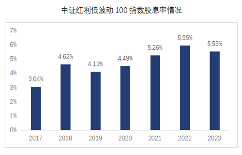 7月LPR报价出炉：1年期、5年期以上LPR均下调10个基点