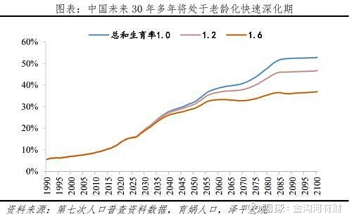 越南预计2038年步入人口老龄化