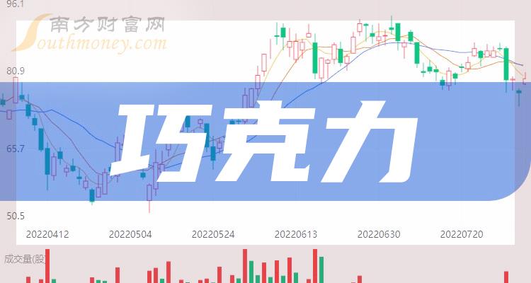 净利增40.26%！北交所首份半年报来了！11家公司业绩预喜……