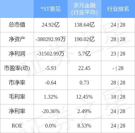 *ST龙津录得9天8板