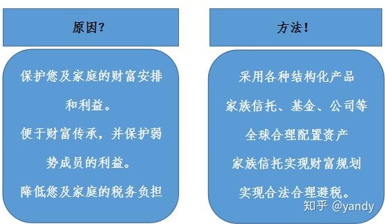 结构化发债银行首罚？这家大行涉“理财资金投向结构化债券业务”被重罚1050万 多名时任员工也被罚