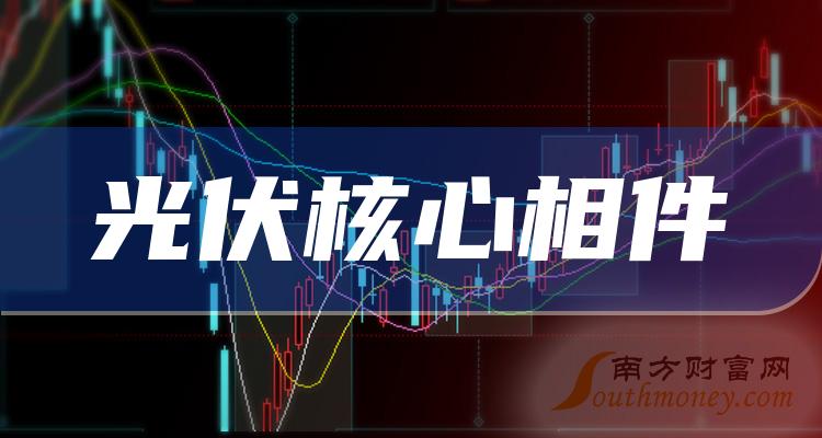 石化油服： 截至2024年7月19日，公司A股股东人数为11.1万户