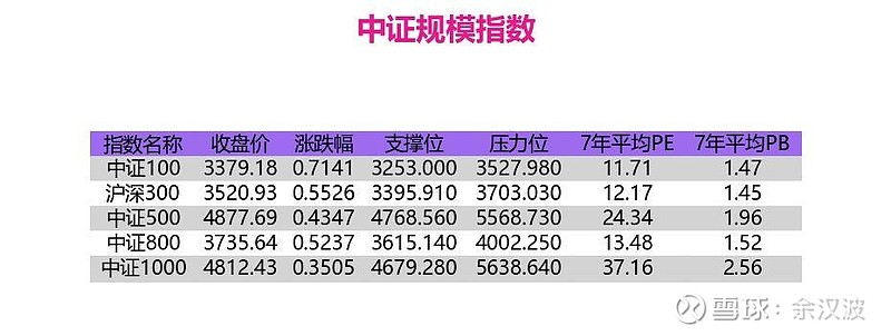 石化油服： 截至2024年7月19日，公司A股股东人数为11.1万户