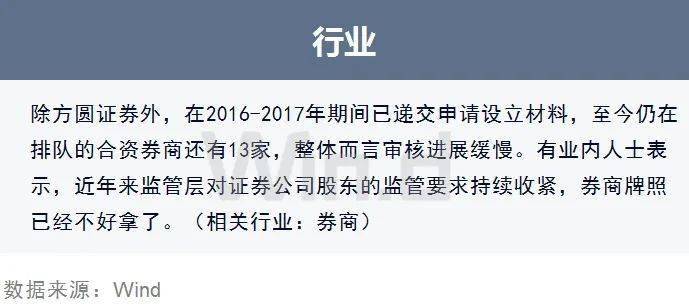 上交所终止审核2笔债券项目，金额合计31亿元