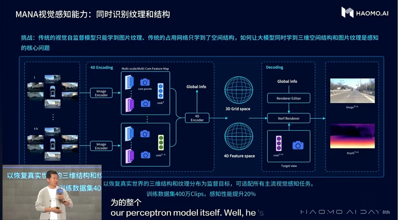 中国信通院正式启动AI大模型算子适配生态建设工作